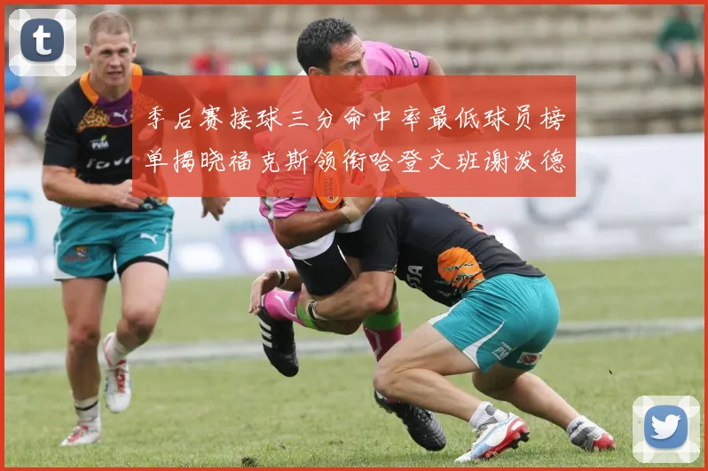 季后赛接球三分命中率最低球员榜单揭晓福克斯领衔哈登文班谢泼德紧随其后